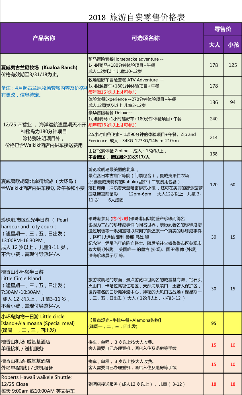 夏威夷旅遊自費價格表