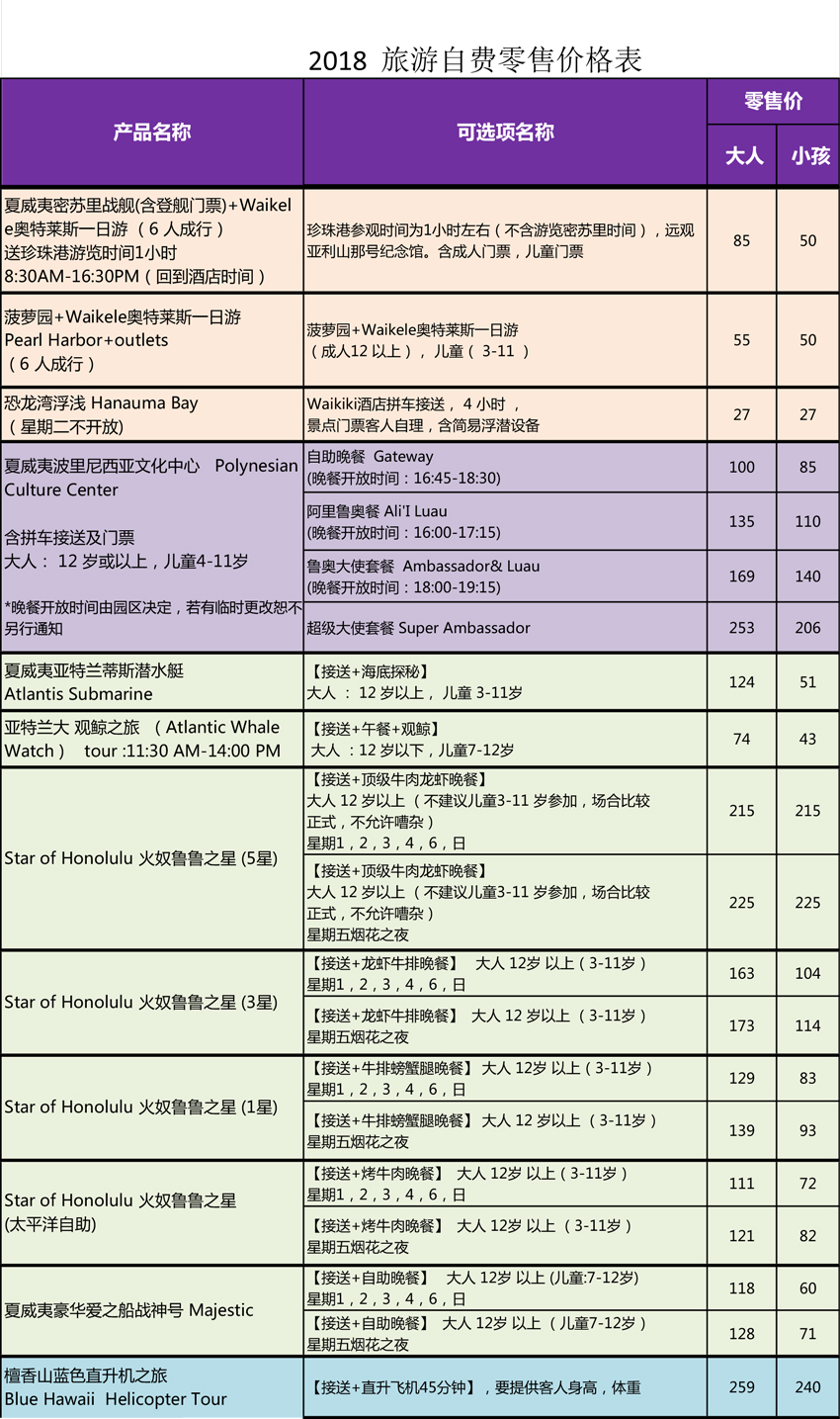 夏威夷旅遊自費價格表2