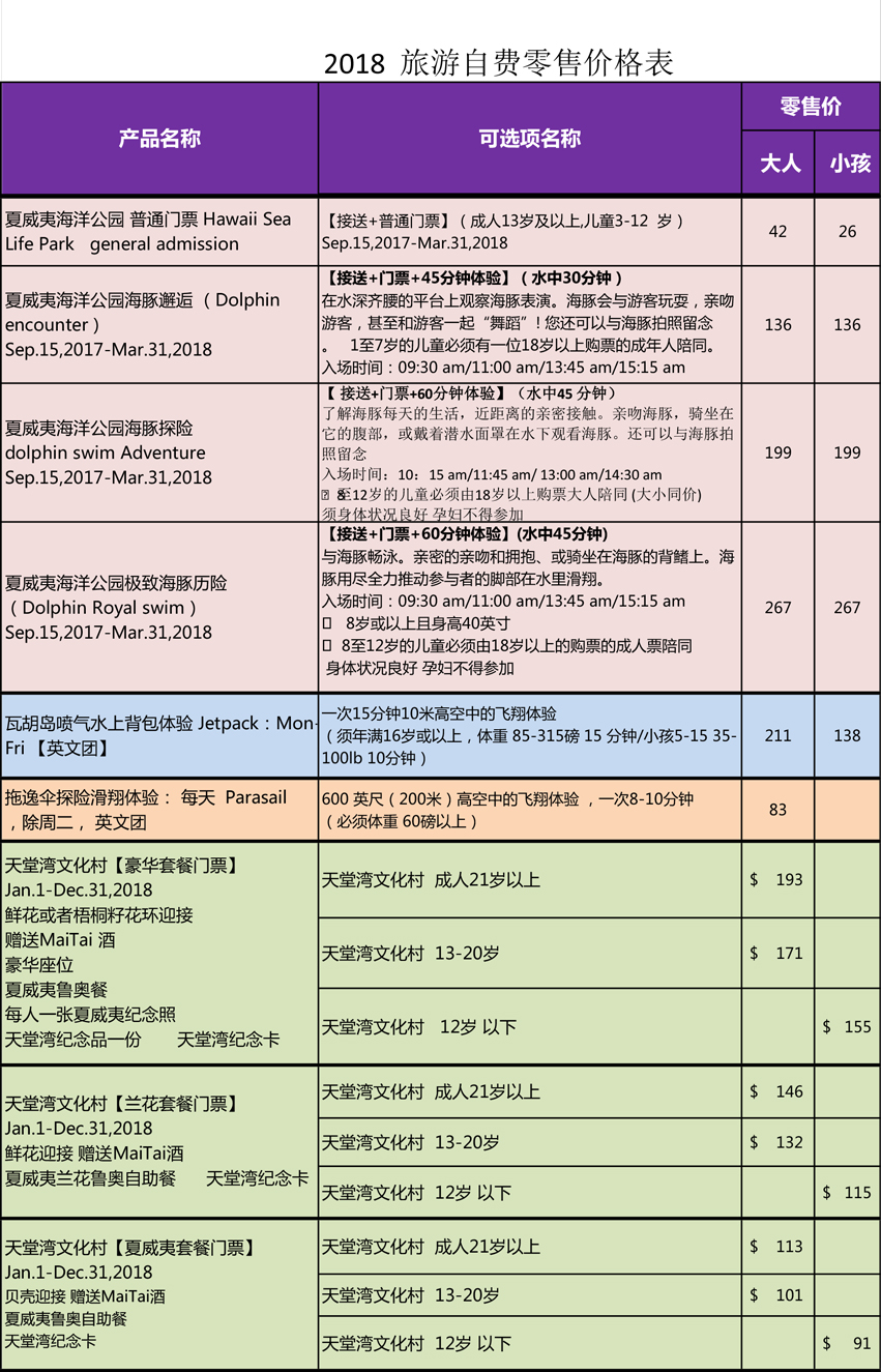 夏威夷旅遊自費價格表3